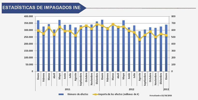 grafica_06_OK