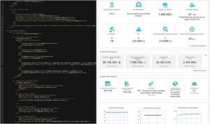 El código HTML y su resultado final en el navegador. Post2