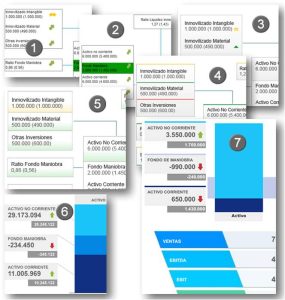 Muchas de las diferentes fases por las que pasó el diseño visual hasta su aprobación final. fases del Informe