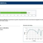 informa comercial informa
