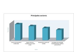 empresas nacionales sectores einforma