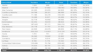 empresarios_individuales_informa