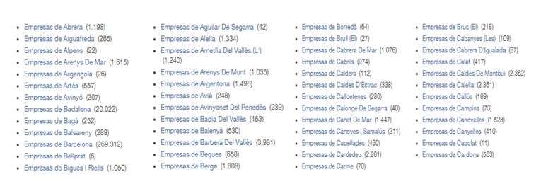 empresas españolas según distribución sectorial barcelona