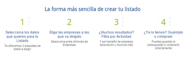 segmentador online pasos contratacion