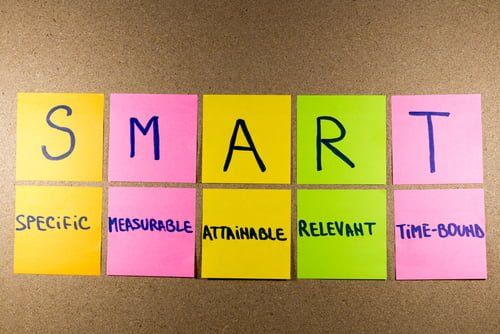 objetivos SMART