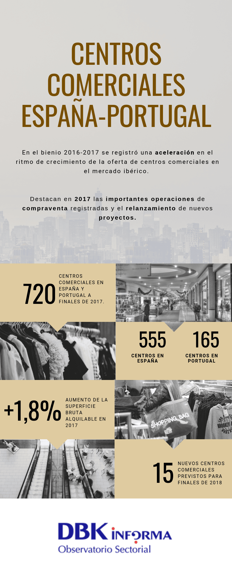Empresa Actual