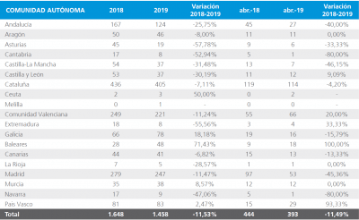 Imagen Texto Concursos  e