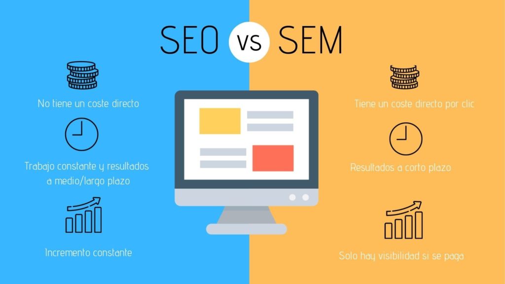 Diferencias entre SEO y SEM