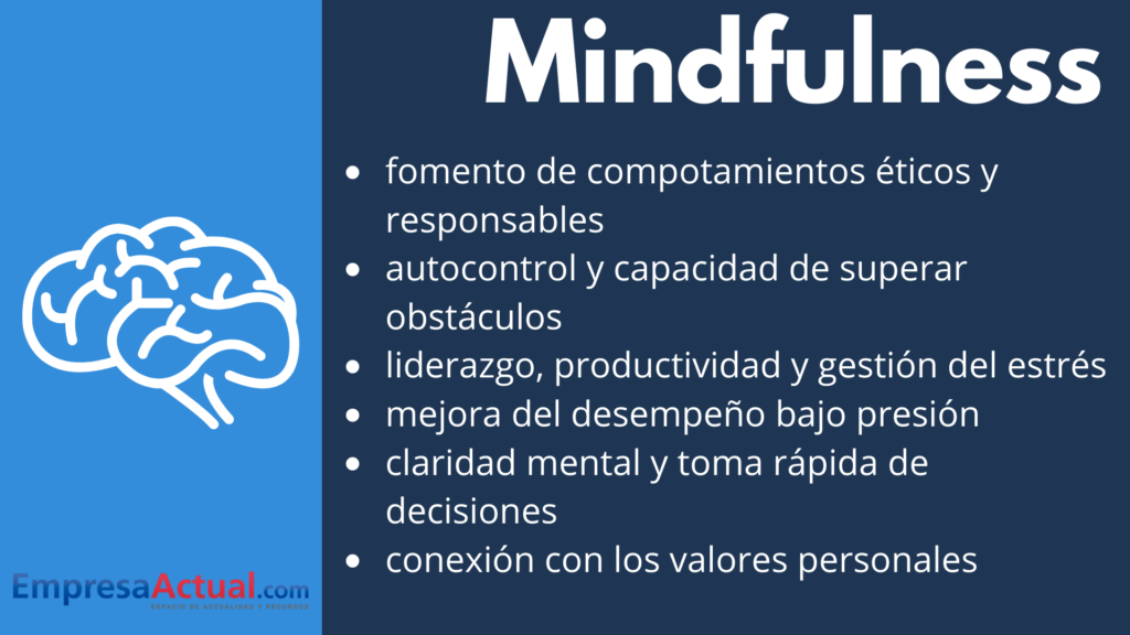 salud mental ceo emprendedores mindfulness