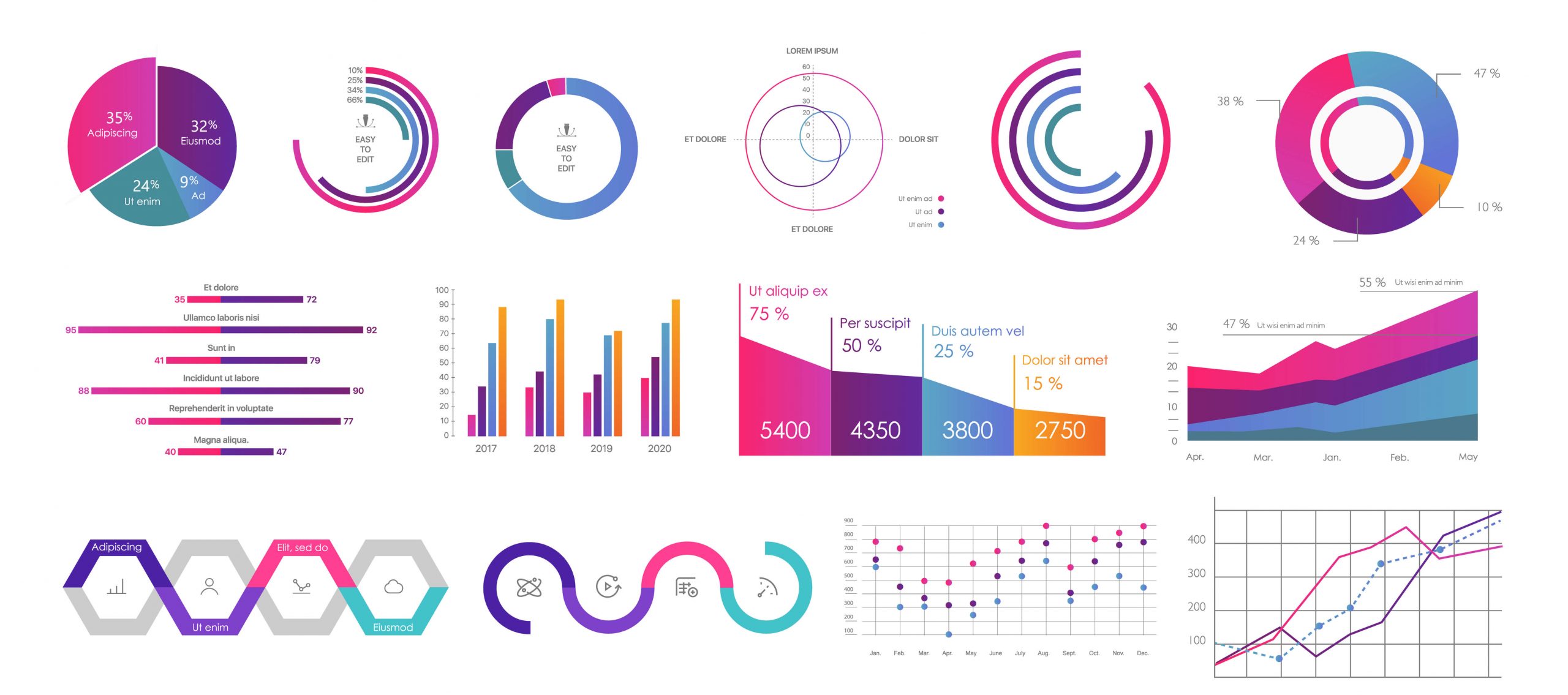 graficos visualización datos
