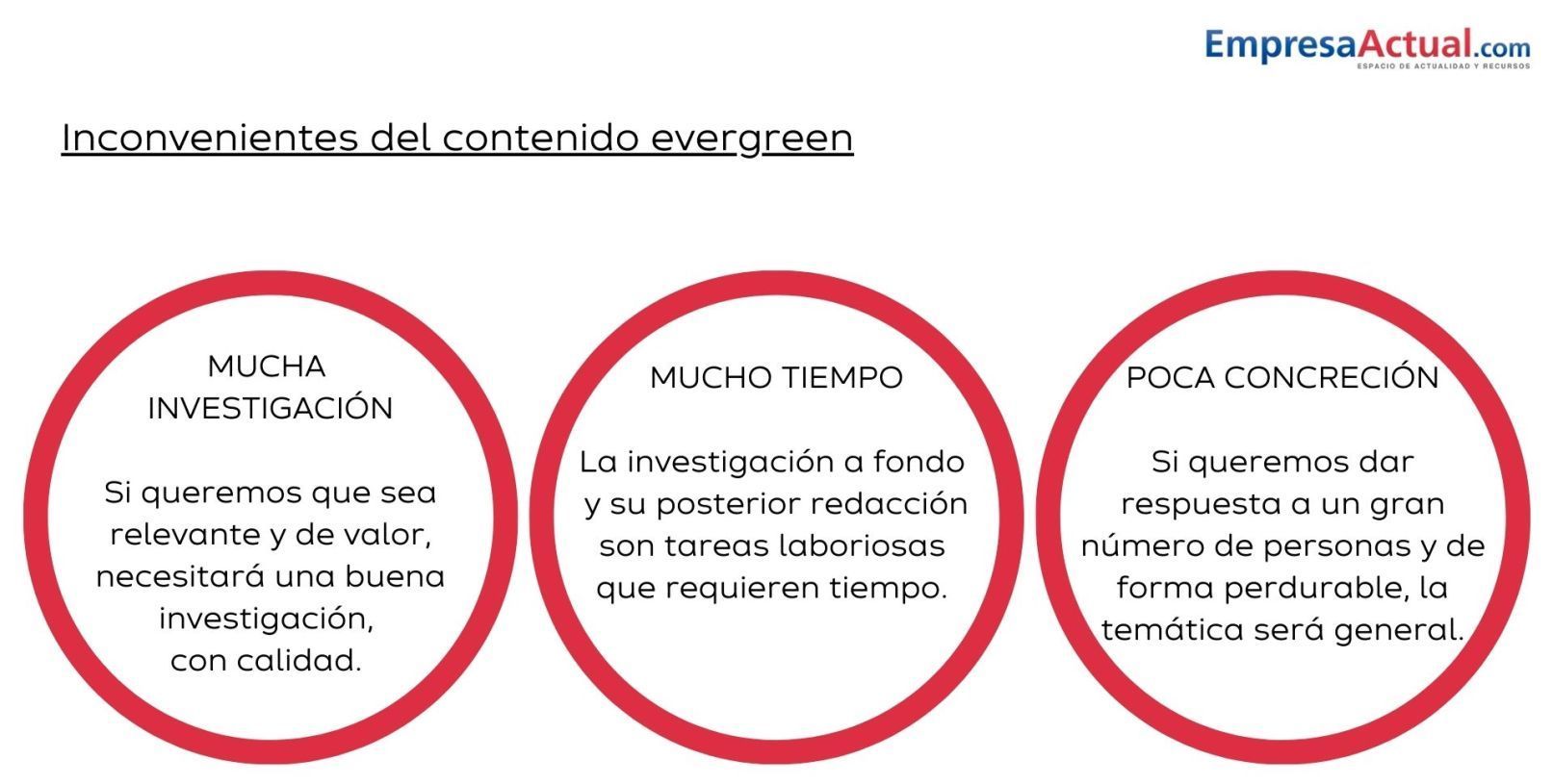 inconvenientes evergreen