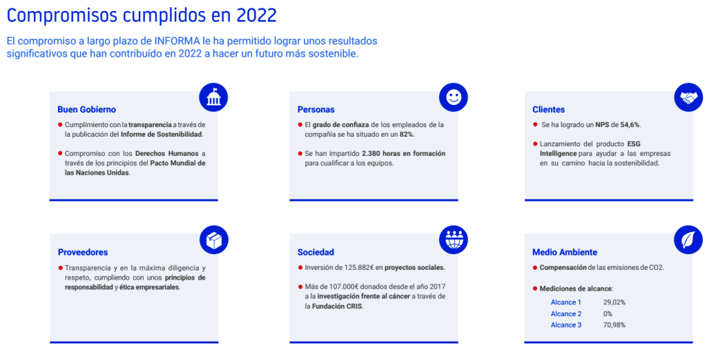 sostenibilidad 2